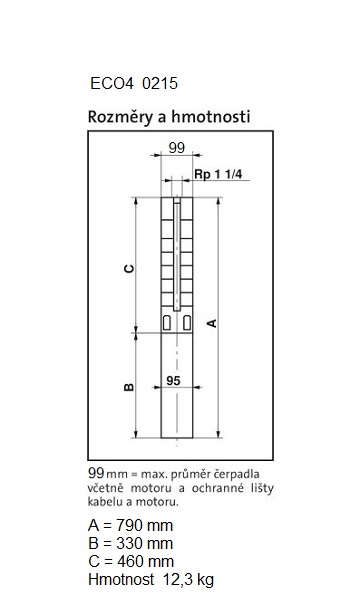 ECO4 0215 rozměry, hmotnost